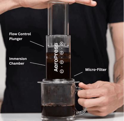 Aeropress Clear